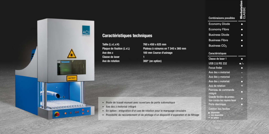 Station de marquage au Laser Workstation Classic